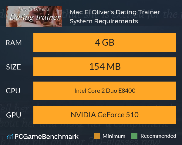 Mac El Oliver's Dating Trainer System Requirements PC Graph - Can I Run Mac El Oliver's Dating Trainer Mac El Oliver's Dating Trainer System Requirements PC Graph - Can I Run Mac El Oliver's Dating Trainer