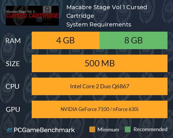 Macabre Stage Vol. 1: Cursed Cartridge | 倉庫番 System Requirements PC Graph - Can I Run Macabre Stage Vol. 1: Cursed Cartridge | 倉庫番 Macabre Stage Vol. 1: Cursed Cartridge | 倉庫番 System Requirements PC Graph - Can I Run Macabre Stage Vol. 1: Cursed Cartridge | 倉庫番