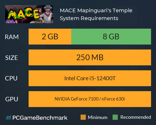 MACE: Mapinguari's Temple System Requirements PC Graph - Can I Run MACE: Mapinguari's Temple MACE: Mapinguari's Temple System Requirements PC Graph - Can I Run MACE: Mapinguari's Temple