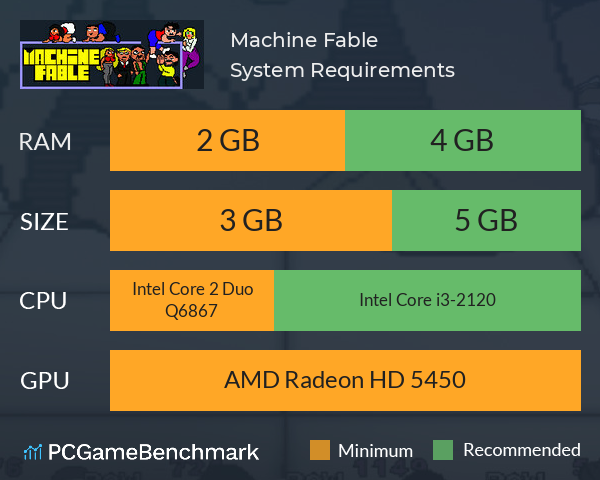 Machine Fable System Requirements PC Graph - Can I Run Machine Fable Machine Fable System Requirements PC Graph - Can I Run Machine Fable