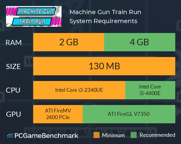 Machine Gun Train Run System Requirements PC Graph - Can I Run Machine Gun Train Run Machine Gun Train Run System Requirements PC Graph - Can I Run Machine Gun Train Run