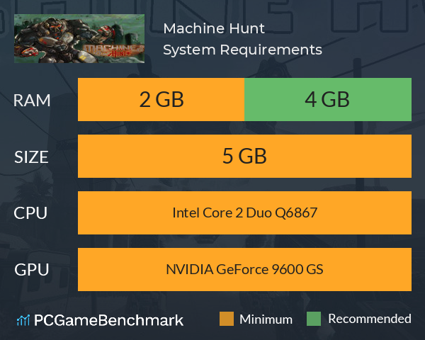 Machine Hunt System Requirements PC Graph - Can I Run Machine Hunt Machine Hunt System Requirements PC Graph - Can I Run Machine Hunt