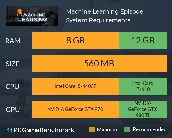 Machine Learning: Episode I System Requirements PC Graph - Can I Run Machine Learning: Episode I