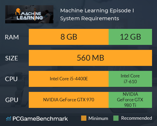 Machine Learning: Episode I System Requirements PC Graph - Can I Run Machine Learning: Episode I Machine Learning: Episode I System Requirements PC Graph - Can I Run Machine Learning: Episode I
