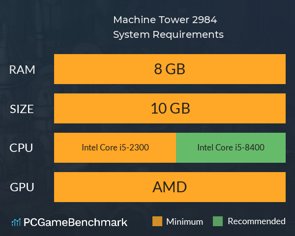 Machine Tower 2984 System Requirements PC Graph - Can I Run Machine Tower 2984 Machine Tower 2984 System Requirements PC Graph - Can I Run Machine Tower 2984