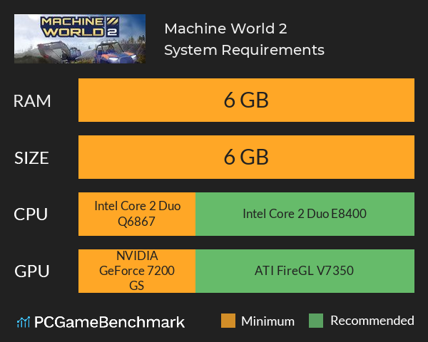 Machine World 2 System Requirements PC Graph - Can I Run Machine World 2 Machine World 2 System Requirements PC Graph - Can I Run Machine World 2