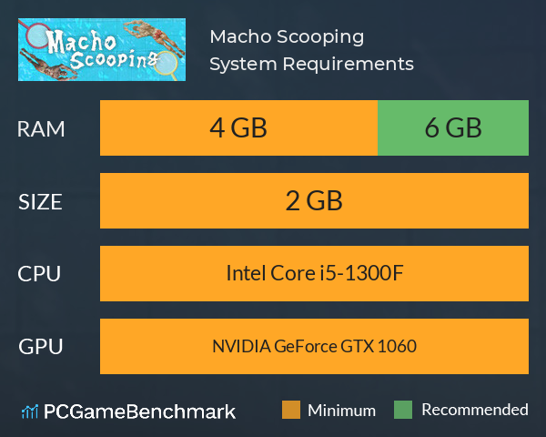 Macho Scooping System Requirements PC Graph - Can I Run Macho Scooping
