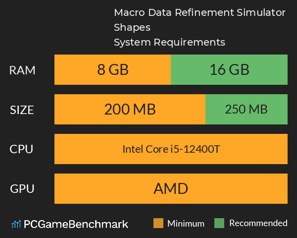 Macro Data Refinement Simulator: Shapes System Requirements PC Graph - Can I Run Macro Data Refinement Simulator: Shapes Macro Data Refinement Simulator: Shapes System Requirements PC Graph - Can I Run Macro Data Refinement Simulator: Shapes