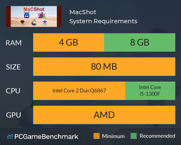 MacShot System Requirements PC Graph - Can I Run MacShot MacShot System Requirements PC Graph - Can I Run MacShot