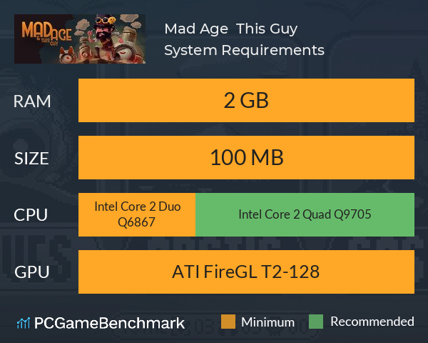Mad Age & This Guy System Requirements PC Graph - Can I Run Mad Age & This Guy