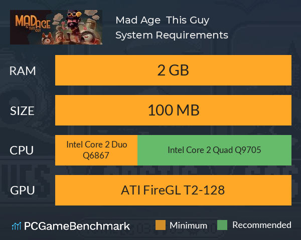 Mad Age & This Guy System Requirements PC Graph - Can I Run Mad Age & This Guy Mad Age & This Guy System Requirements PC Graph - Can I Run Mad Age & This Guy
