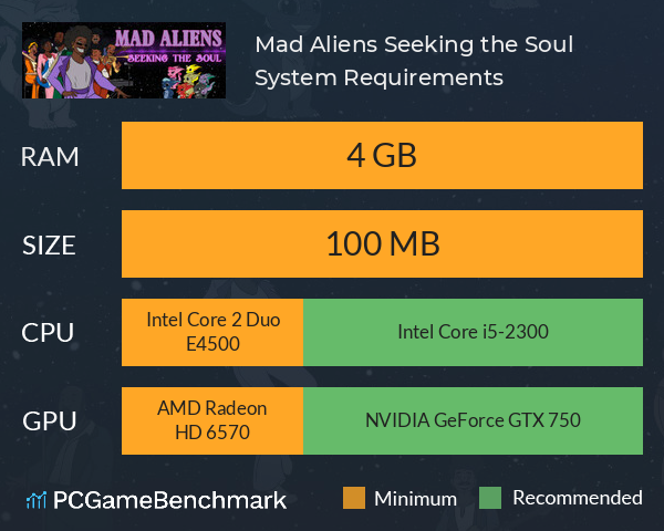 Mad Aliens: Seeking the Soul System Requirements PC Graph - Can I Run Mad Aliens: Seeking the Soul Mad Aliens: Seeking the Soul System Requirements PC Graph - Can I Run Mad Aliens: Seeking the Soul