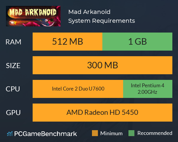 Mad Arkanoid System Requirements PC Graph - Can I Run Mad Arkanoid