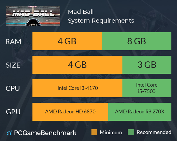 Mad Ball System Requirements PC Graph - Can I Run Mad Ball