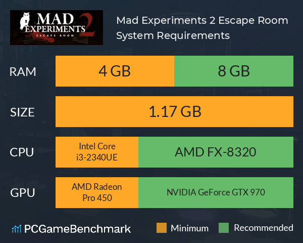 Mad Experiments 2: Escape Room System Requirements PC Graph - Can I Run Mad Experiments 2: Escape Room