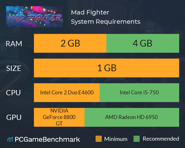 Mad Fighter System Requirements PC Graph - Can I Run Mad Fighter Mad Fighter System Requirements PC Graph - Can I Run Mad Fighter