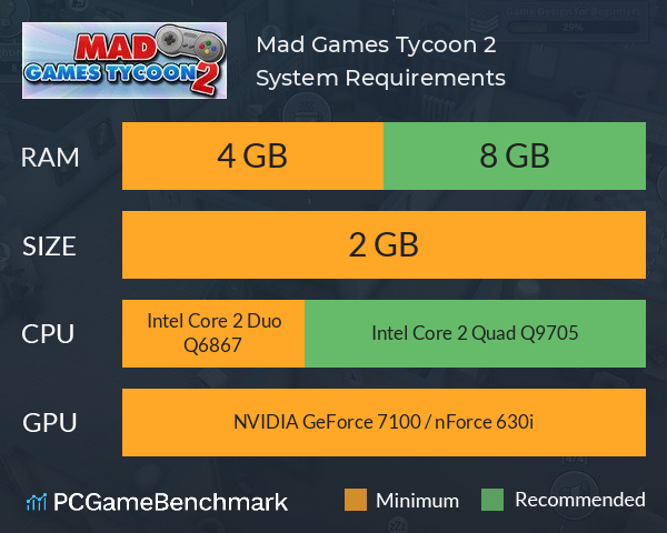Mad Games Tycoon 2 System Requirements PC Graph - Can I Run Mad Games Tycoon 2