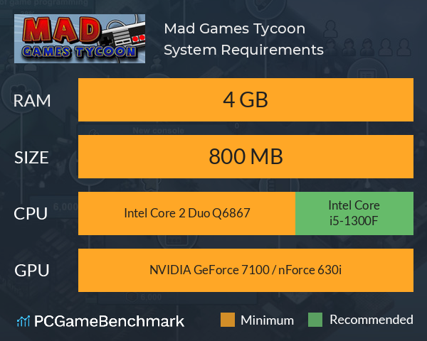 Mad Games Tycoon System Requirements PC Graph - Can I Run Mad Games Tycoon