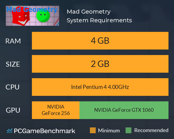 Mad Geometry System Requirements PC Graph - Can I Run Mad Geometry Mad Geometry System Requirements PC Graph - Can I Run Mad Geometry