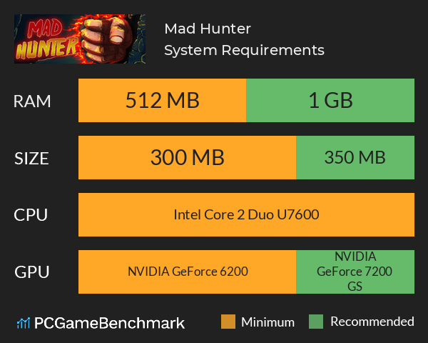Mad Hunter System Requirements PC Graph - Can I Run Mad Hunter