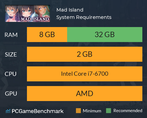 Mad Island System Requirements PC Graph - Can I Run Mad Island
