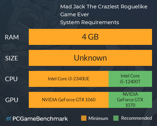 Mad Jack. The Craziest Roguelike Game Ever! System Requirements PC Graph - Can I Run Mad Jack. The Craziest Roguelike Game Ever! Mad Jack. The Craziest Roguelike Game Ever! System Requirements PC Graph - Can I Run Mad Jack. The Craziest Roguelike Game Ever!