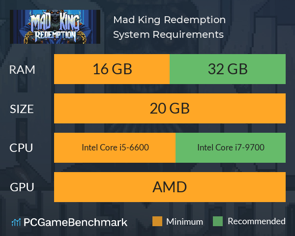 Mad King Redemption System Requirements PC Graph - Can I Run Mad King Redemption Mad King Redemption System Requirements PC Graph - Can I Run Mad King Redemption