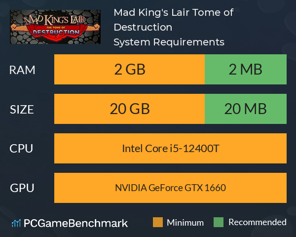 Mad King's Lair: Tome of Destruction System Requirements PC Graph - Can I Run Mad King's Lair: Tome of Destruction Mad King's Lair: Tome of Destruction System Requirements PC Graph - Can I Run Mad King's Lair: Tome of Destruction