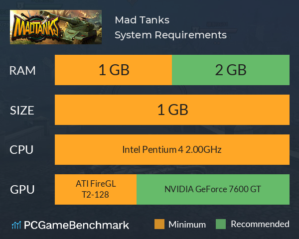 Mad Tanks System Requirements PC Graph - Can I Run Mad Tanks Mad Tanks System Requirements PC Graph - Can I Run Mad Tanks
