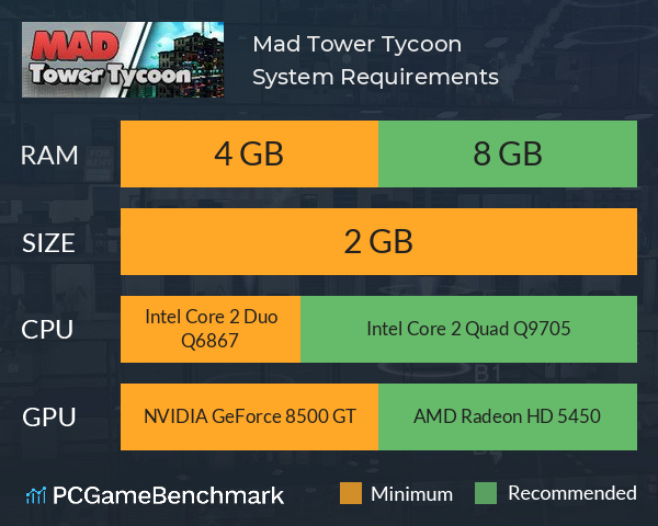 Mad Tower Tycoon System Requirements PC Graph - Can I Run Mad Tower Tycoon