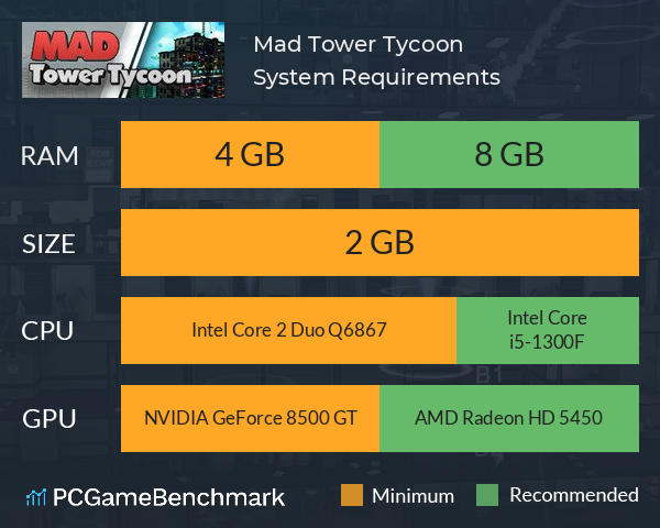 Mad Tower Tycoon System Requirements PC Graph - Can I Run Mad Tower Tycoon