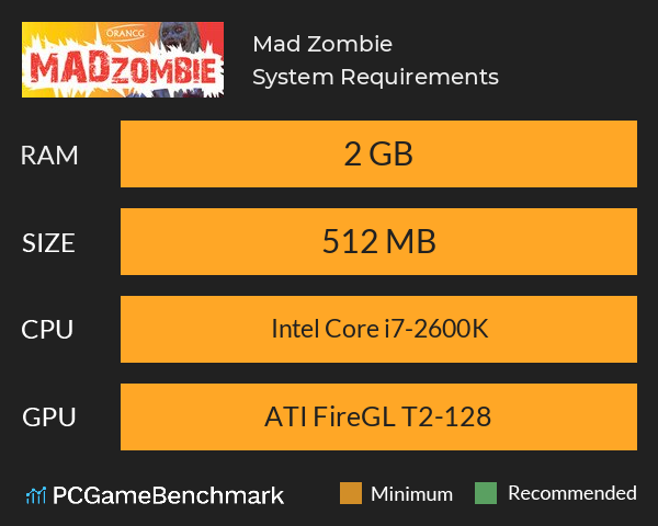 Mad Zombie System Requirements PC Graph - Can I Run Mad Zombie Mad Zombie System Requirements PC Graph - Can I Run Mad Zombie