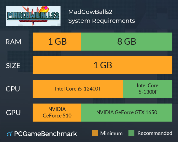 MadCowBalls2 System Requirements PC Graph - Can I Run MadCowBalls2 MadCowBalls2 System Requirements PC Graph - Can I Run MadCowBalls2