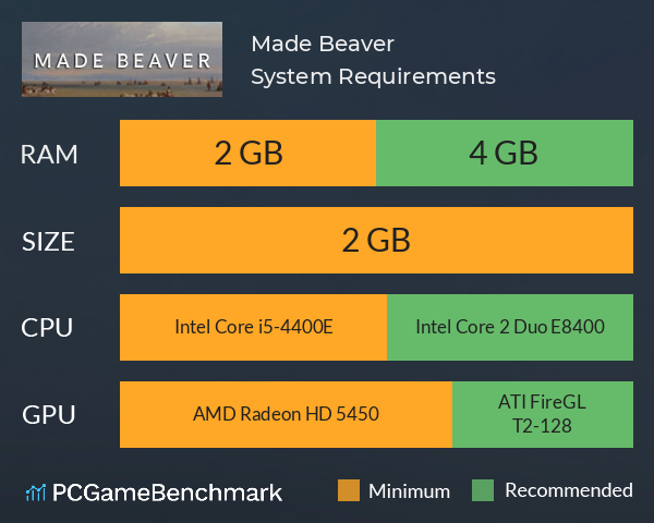 Made Beaver System Requirements PC Graph - Can I Run Made Beaver Made Beaver System Requirements PC Graph - Can I Run Made Beaver