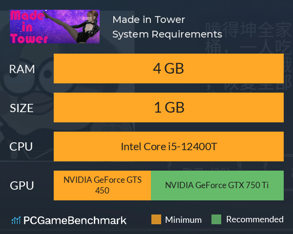 Made in Tower System Requirements PC Graph - Can I Run Made in Tower Made in Tower System Requirements PC Graph - Can I Run Made in Tower