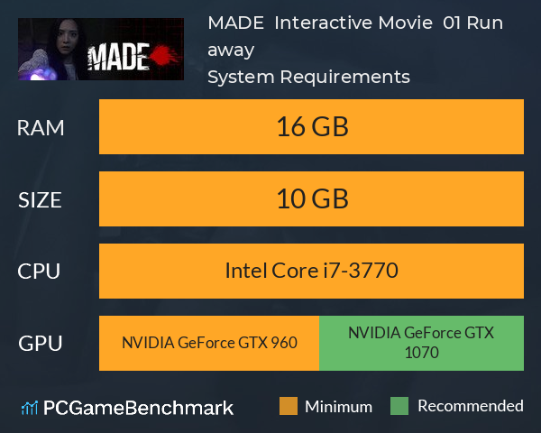 MADE : Interactive Movie – 01. Run away! System Requirements PC Graph - Can I Run MADE : Interactive Movie – 01. Run away!