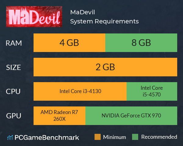 MaDevil System Requirements PC Graph - Can I Run MaDevil MaDevil System Requirements PC Graph - Can I Run MaDevil