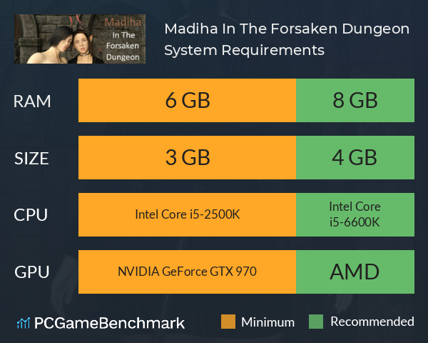 Madiha In The Forsaken Dungeon System Requirements PC Graph - Can I Run Madiha In The Forsaken Dungeon Madiha In The Forsaken Dungeon System Requirements PC Graph - Can I Run Madiha In The Forsaken Dungeon