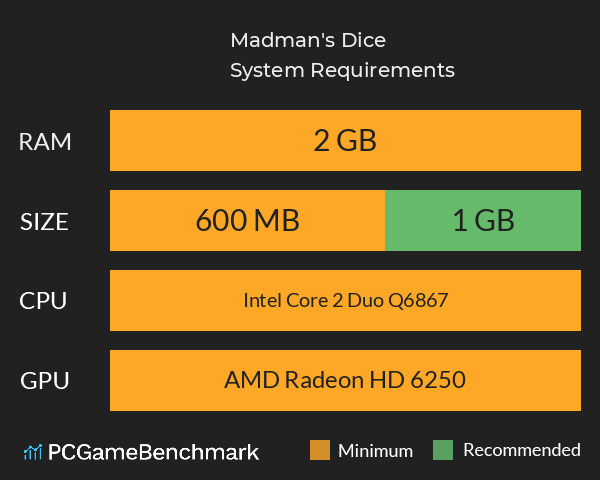 Madman's Dice System Requirements PC Graph - Can I Run Madman's Dice