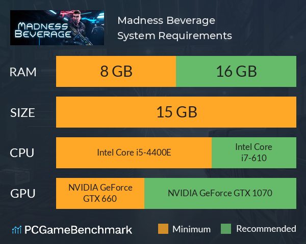 Madness Beverage System Requirements PC Graph - Can I Run Madness Beverage