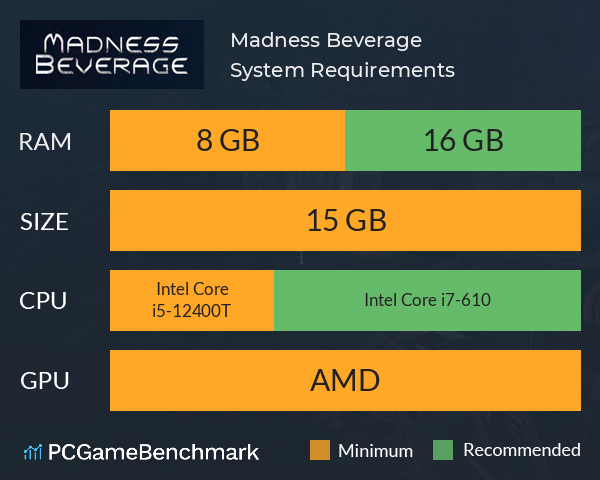 Madness Beverage System Requirements PC Graph - Can I Run Madness Beverage Madness Beverage System Requirements PC Graph - Can I Run Madness Beverage