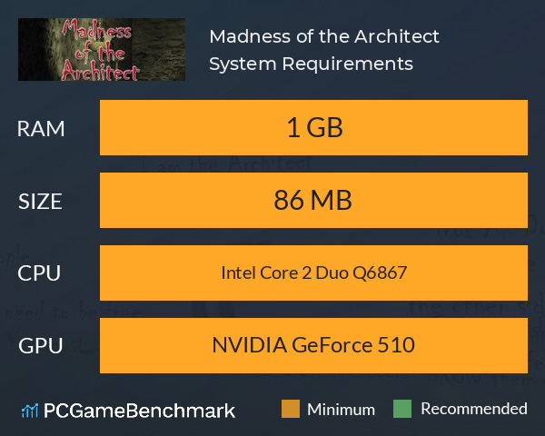 Madness of the Architect System Requirements PC Graph - Can I Run Madness of the Architect
