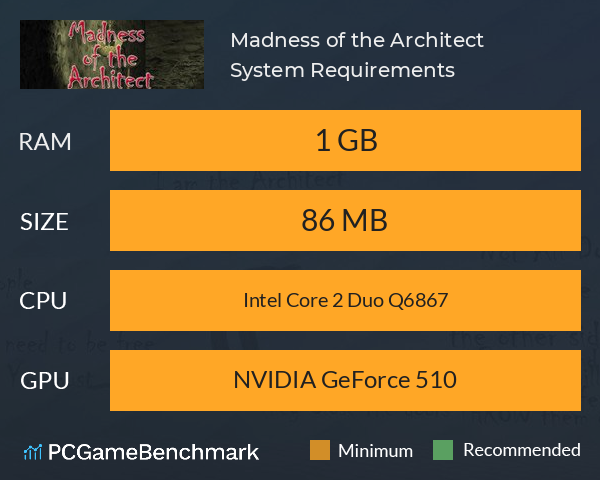 Madness of the Architect System Requirements PC Graph - Can I Run Madness of the Architect Madness of the Architect System Requirements PC Graph - Can I Run Madness of the Architect