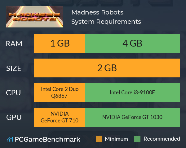 Madness Robots System Requirements PC Graph - Can I Run Madness Robots Madness Robots System Requirements PC Graph - Can I Run Madness Robots