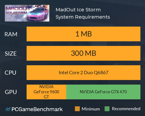 MadOut Ice Storm System Requirements PC Graph - Can I Run MadOut Ice Storm