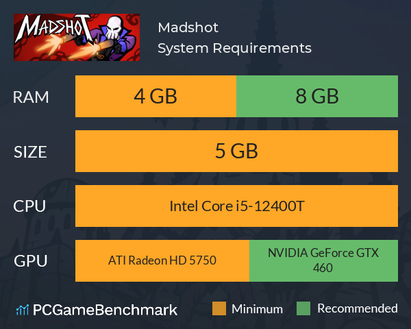 Madshot System Requirements PC Graph - Can I Run Madshot