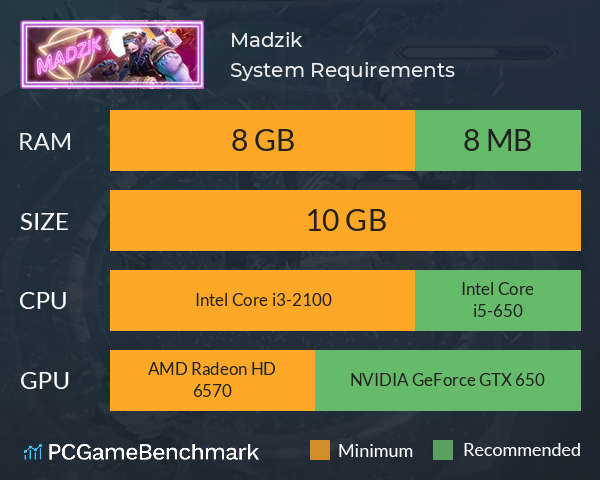 Madzik System Requirements PC Graph - Can I Run Madzik Madzik System Requirements PC Graph - Can I Run Madzik