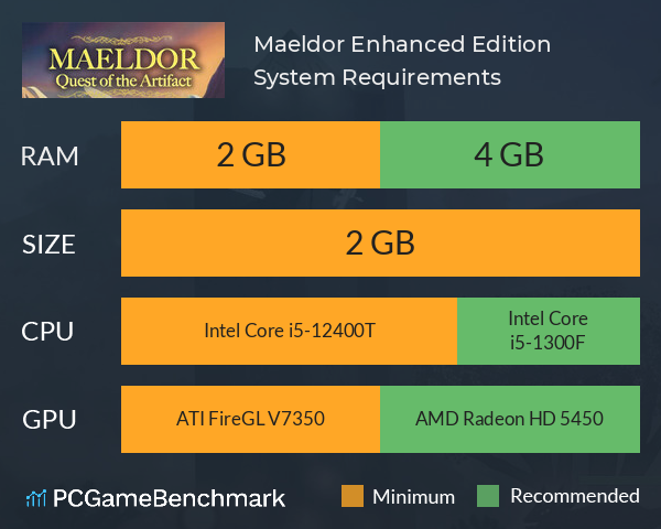 Maeldor: Enhanced Edition System Requirements PC Graph - Can I Run Maeldor: Enhanced Edition Maeldor: Enhanced Edition System Requirements PC Graph - Can I Run Maeldor: Enhanced Edition