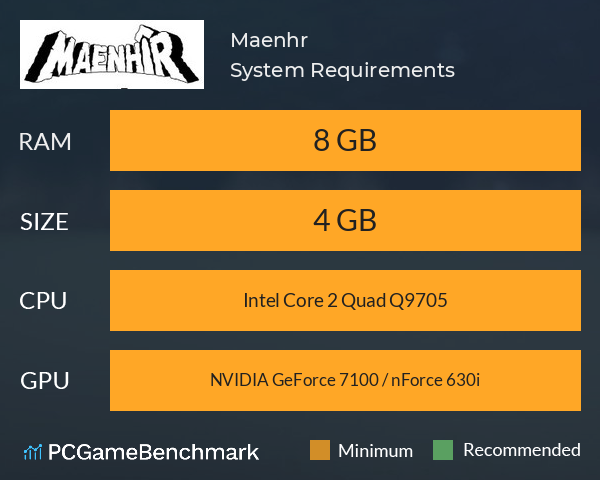 Maenhîr System Requirements PC Graph - Can I Run Maenhîr