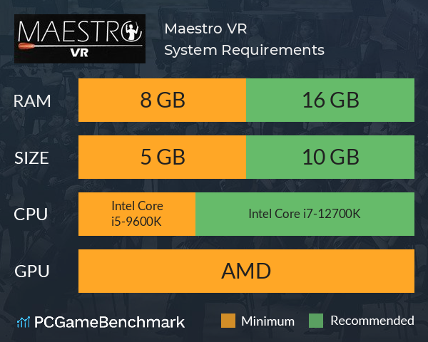 Maestro VR System Requirements PC Graph - Can I Run Maestro VR Maestro VR System Requirements PC Graph - Can I Run Maestro VR